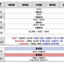 황스 태권도장 이미지