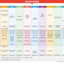 경북영주 풍기인삼축제 이미지