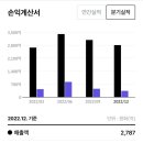 카카오브이엑스 이미지