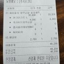 와우피치 | 싸이피자 와우순살 피치세트 내돈내산 리얼후기
