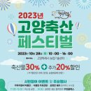 고양축산