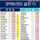 안경콘택트바오신림점 네이버블로그