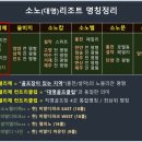 대명골프클럽 이미지