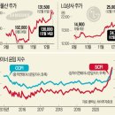 수요상사 이미지