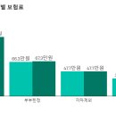 KB매직카 이미지