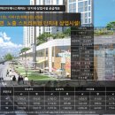 동백제니스단지내공인중개사사무소 네이버블로그