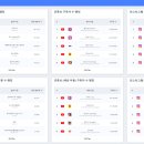 유레카애드
