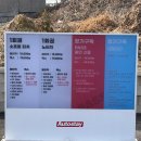 붕붕카세차장 이미지