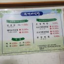 뚜꺼비신발