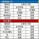 메이오브나인