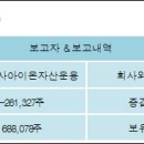 주식회사 엘앤케이