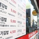 달김밥