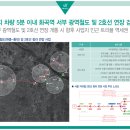 파크뷰스포츠