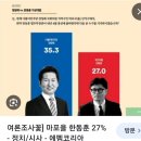 24년 한국을 구할 병기. 이미지