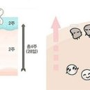일지한의원 이미지