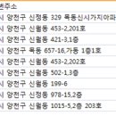광조렌트카 이미지