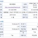 주식회사 아미고