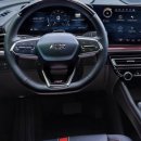 킴스오토수입차닷컴 | “아빠들의 숨겨진 비상금! 1410만원으로 만나는 7인승 대형 SUV, 중고 시장의 진정한 보물?”