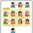 시니어프렌즈 이미지