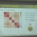 남부순환로128길 | 환경 오염의 주범에서 기후 해결사로 “미세조류의 반전” 강연 후기