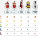 우리안전종합상사 이미지