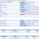 잡앤피플 이미지