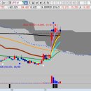 AP트레이딩 이미지