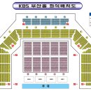 kbs 부산홀 네이버블로그