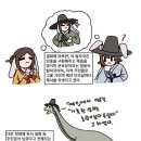 문호장 사당 이미지