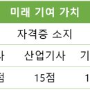 백만인력 이미지