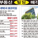 반포동 오피스빌딩 이미지