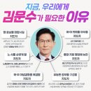 김*문 이미지