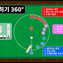 당구박사 이미지