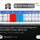 국힘 170좌 엄경영 &#39;평론가&#39; 근황 이미지