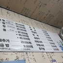 넘버원연탄구이 이미지
