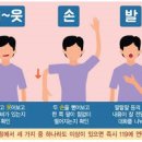 두통 어지럼증 원인 구토 어지러움 이미지