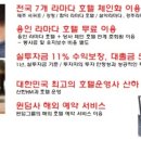 라마다호텔 이미지