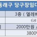 대동당구장 이미지