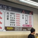 대박집 | 모란 대패삼겹살 맛집 &#39;대박집&#39; 후기｜100g 3,900원 가성비 제대로!