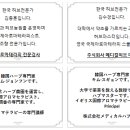 주식회사 자연허브
