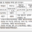 영등포쪽방지역 공용 및 여성 에어컨 설치 전기공사 수의계약 이미지