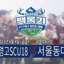 2023 백록기 전국고교축구대회 U-17 동대부고우승!! 이미지