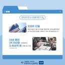 신용유도관 이미지