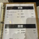 공덕회식맛집 옥된장 공덕점 술맛나는 식당