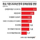 미진이네 이미지