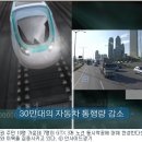 GTX와 서울외곽순환고속도로 "GTX, 동시착공해야 동일한 요금체계 가능해져" (Mr.GTX 블로그 펌) 이미지