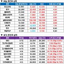 영우하이텍 이미지