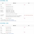 (주)용원 이미지