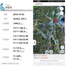 김유신장군로 | 2018년 10월 3일 경주 오봉산 685M (주사암) 라이딩