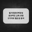 현대인력철거 네이버블로그